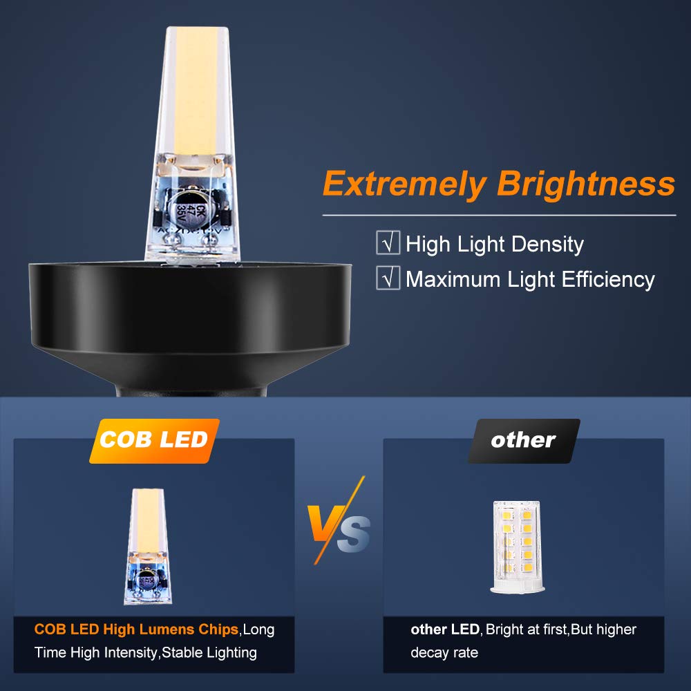 Luces LED Blancas Plegables de - Fishing Boat Navigation Light reseña y precio