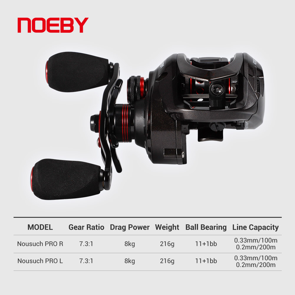 Noeby-carrete de Baitcasting,  - Kastking Reel Zephyr reseña y precio