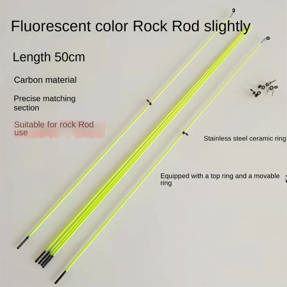 Caña de Pescar 2025 con Anillo - Fishing Boat Fiberglass reseña y precio