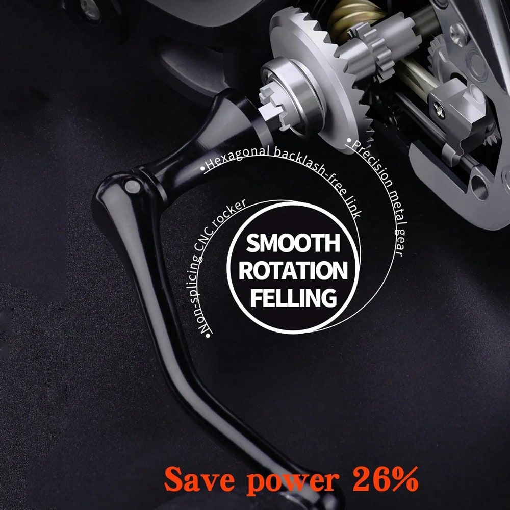 Carrete de Pesca de Metal de L - Fishing Boat Steering Wheel reseña y precio